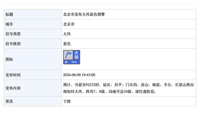 官方：德布劳内当选IFFHS年度最佳组织核心，梅西第二